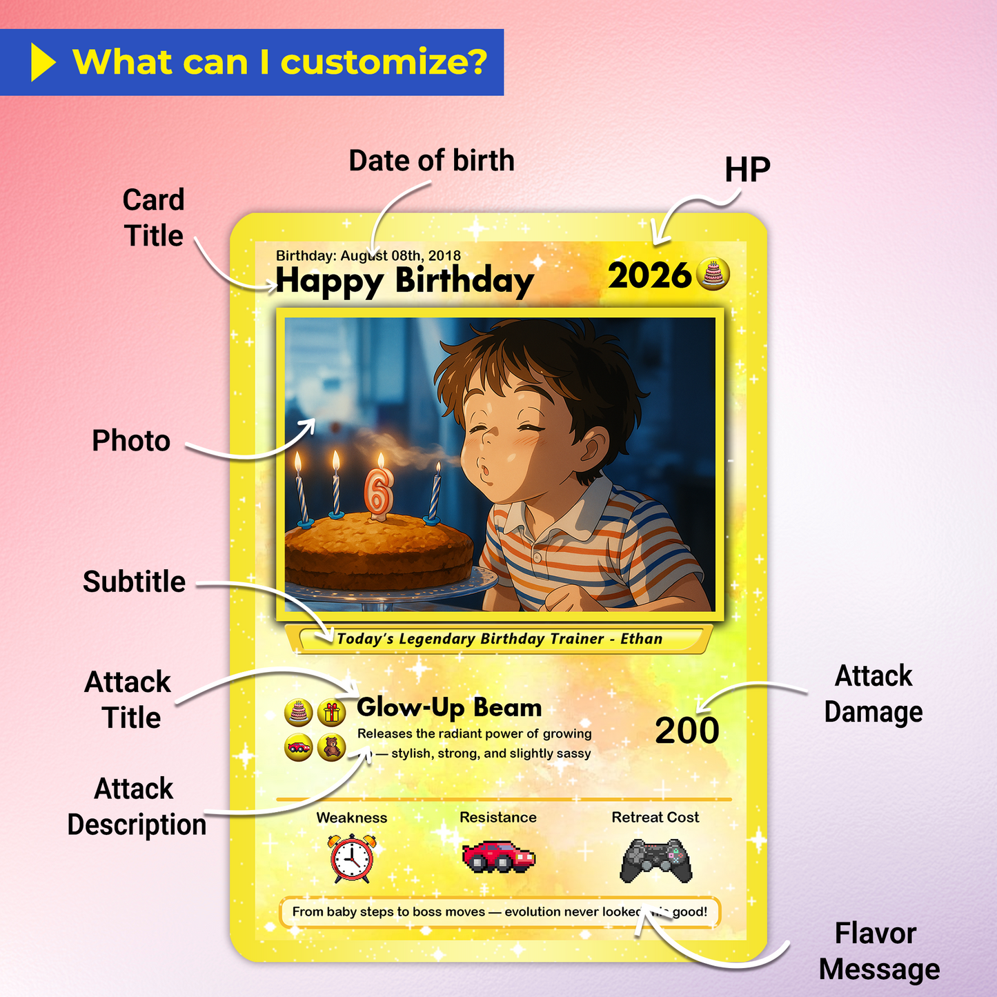Happy Birthday Custom Pokémon Card, Personalized Pokémon Card for Date of Birth - CPC-11