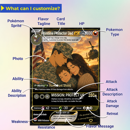 Special Edition for Military Dad Custom Pokémon Card - Father’s Day Personalized Pokémon Card for The Army Dad - Comic Anime Customizable Gift from Wife, Son & Daughter - CPC-143