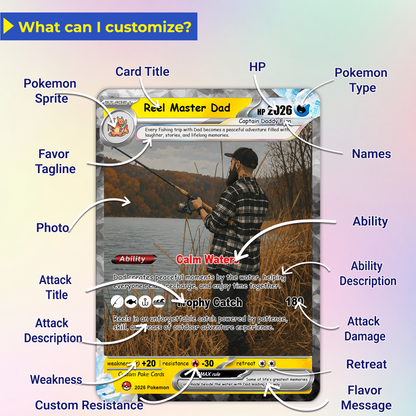 Fishing Dad Custom Pokémon Card for Father's Day - Father’s Day Personalized Pokémon Card for Fishing Lovers - Comic Anime Customizable Gift from Wife, Son & Daughter - CPC-138