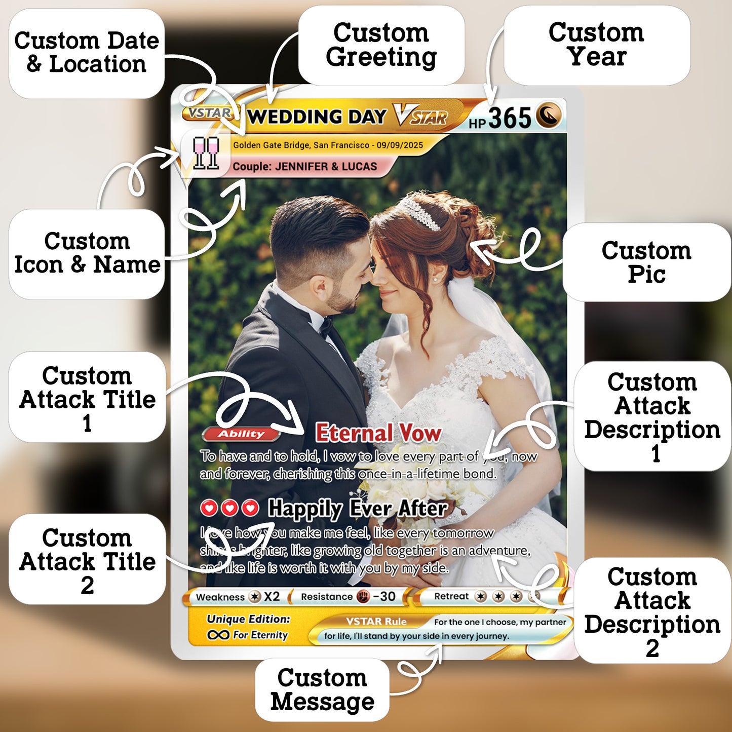 Personalized Pokemon Card for Couples with Ghibli Style - Custom Couple Pokemon Card for Him Her - Deep Custom Names Date Location - CPC-34