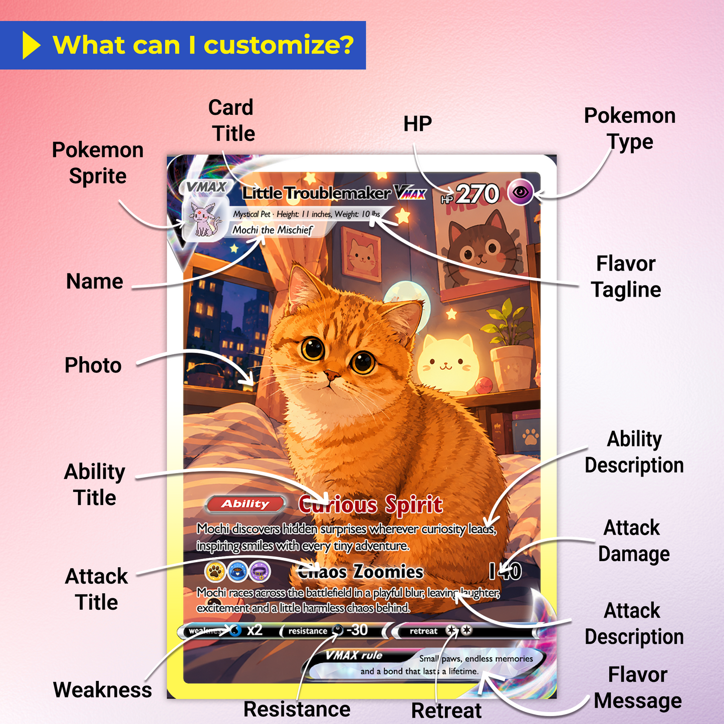 Custom Pokémon Card For Cat Lovers - Personalized Poke Cards with Animated Cat Photo - Unique Gift for Cat Mom, Cat Dad - CPC-Pet-06