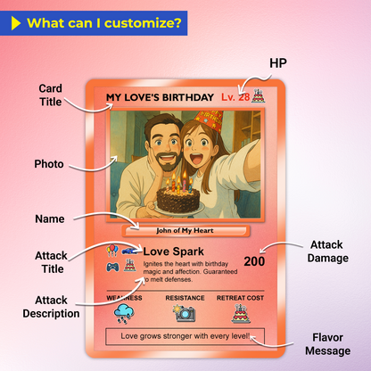 Customizable Pokemon Cards for Birthday, Anime Transformation Personalized Pokemon Card, Birthday Custom Pokemon Card for Couples - CPC-45