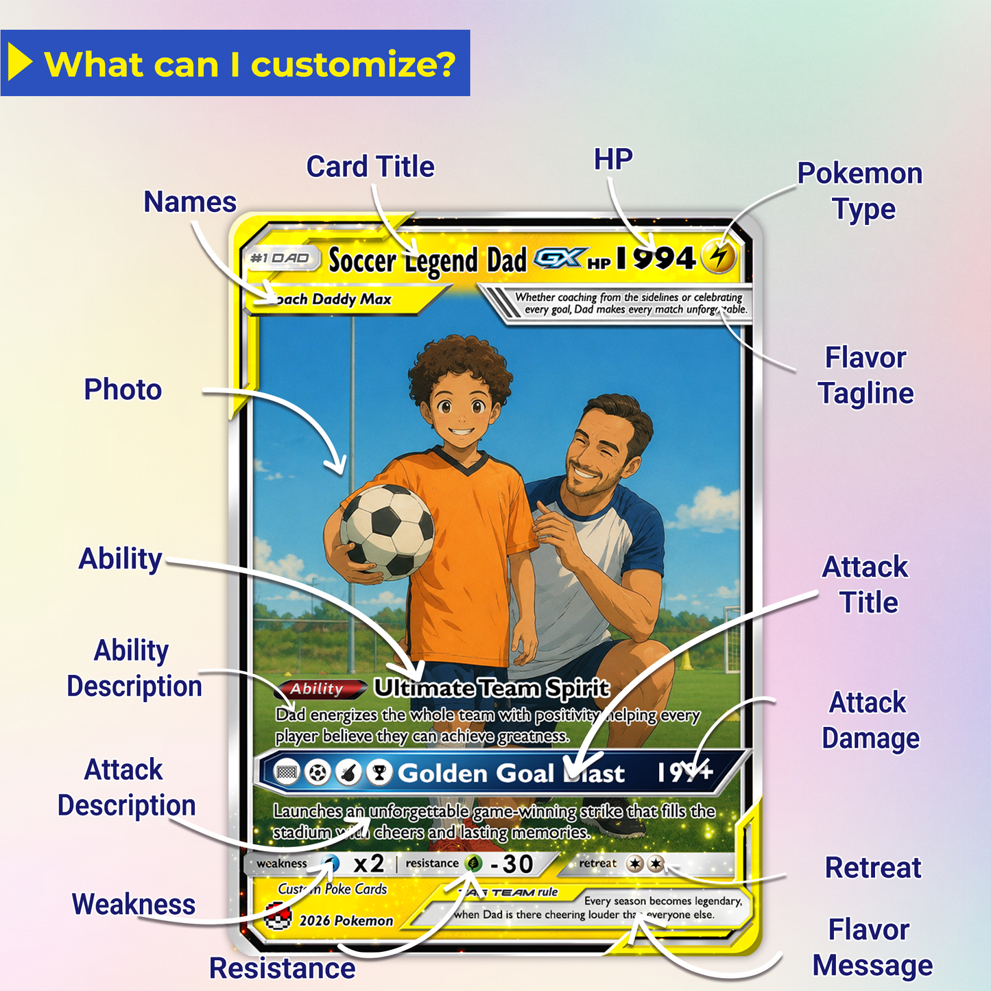 Soccer Dad Custom Pokémon Card for Father's Day - Father’s Day Personalized Pokémon Card for Sport Dad - Comic Anime Style Customizable Gift from Supporter, Wife, Son & Daughter - CPC-133