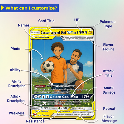 Soccer Dad Custom Pokémon Card for Father's Day - Father’s Day Personalized Pokémon Card for Sport Dad - Comic Anime Style Customizable Gift from Supporter, Wife, Son & Daughter - CPC-133