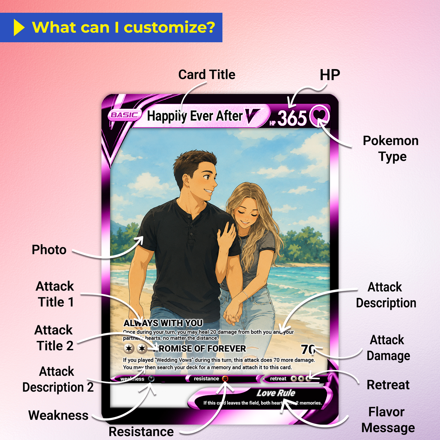 Custom Pokemon Card for Couple - Personalized Anime-Inspired Pokemon Card - Holographic Effect Available - CPC-46