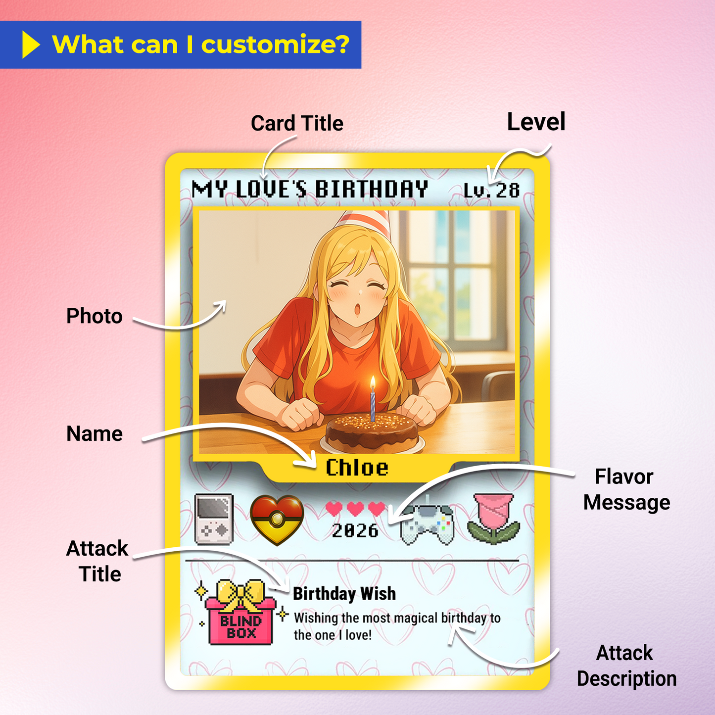 Birthday Custom Pokemon Card for Couples, Anime Transformation Personalized Pokemon Card, Customizable Pokemon Cards for Birthday - CPC-12