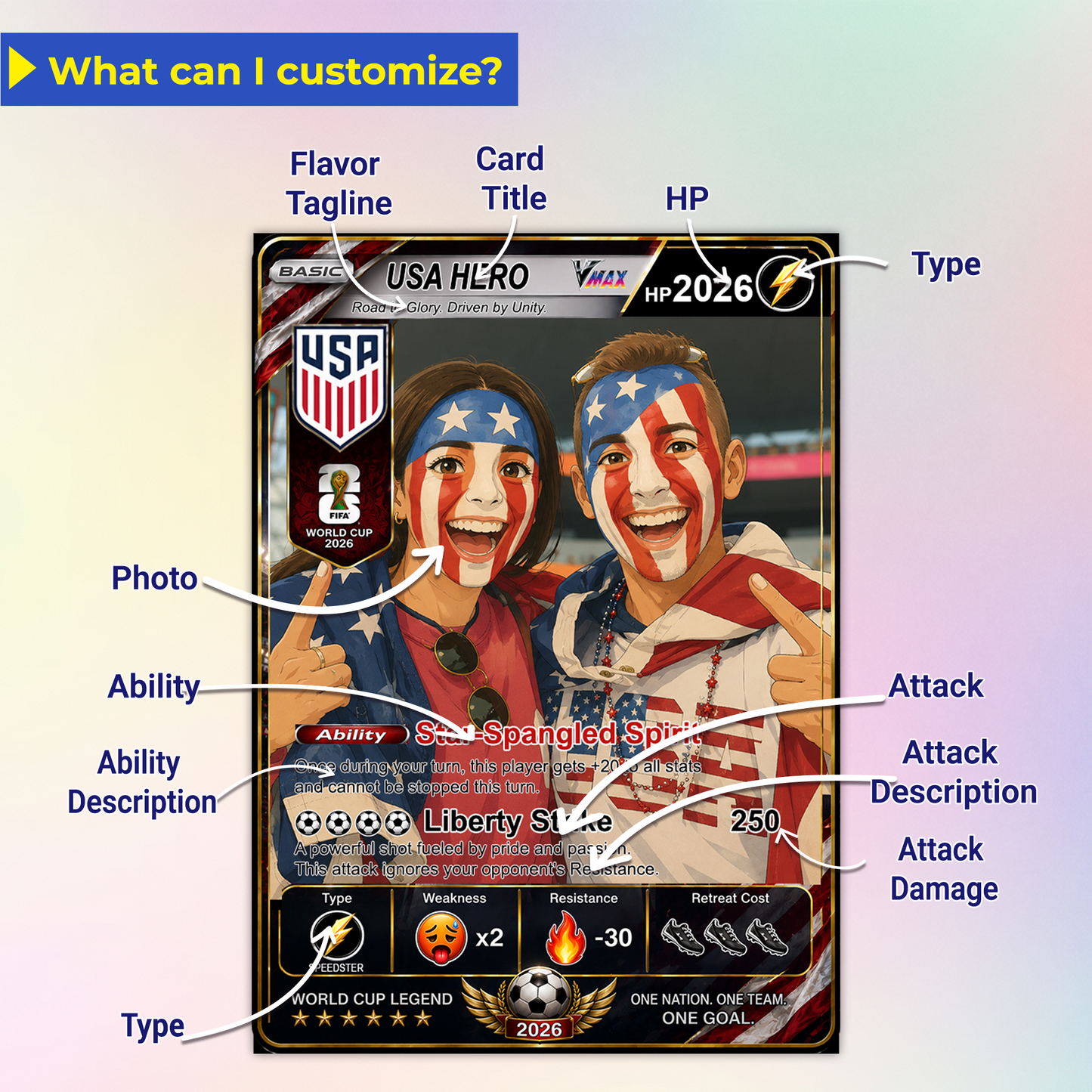 Custom World Cup 2026 Soccer Card, Personalized Football Trading Card, Pokémon-Style Fan Card with Photo, Unique Gift for Soccer Fans - CPC-WC-USA