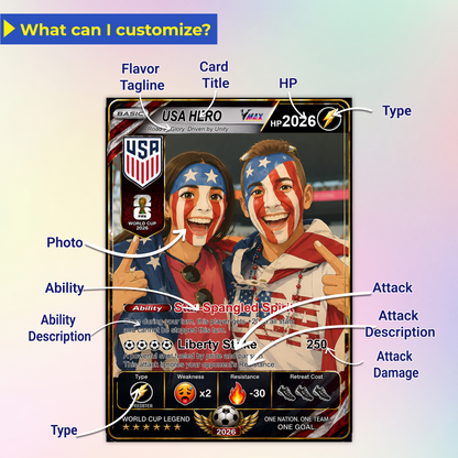Custom World Cup 2026 Soccer Card, Personalized Football Trading Card, Pokémon-Style Fan Card with Photo, Unique Gift for Soccer Fans - CPC-WC-USA