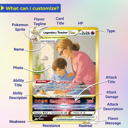 Legendary Teacher Custom Pokemon Cards, Teacher Appreciation Gift Card, Change Your Photo to Anime Styles, Thank You Teacher Gift, Personalized Pokemon Cards - CPC-BTS-07