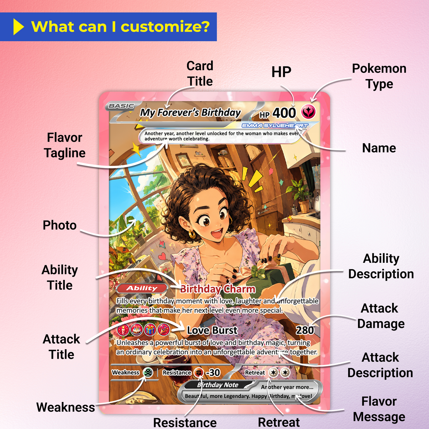Happy Birthday Custom Pokémon Card for Her - Personalized Pokémon Card by Animated Photo - Customizable Pokémon Gift from Boyfriend, Husband for Girlfriend & Wife - CPC-DOB-06