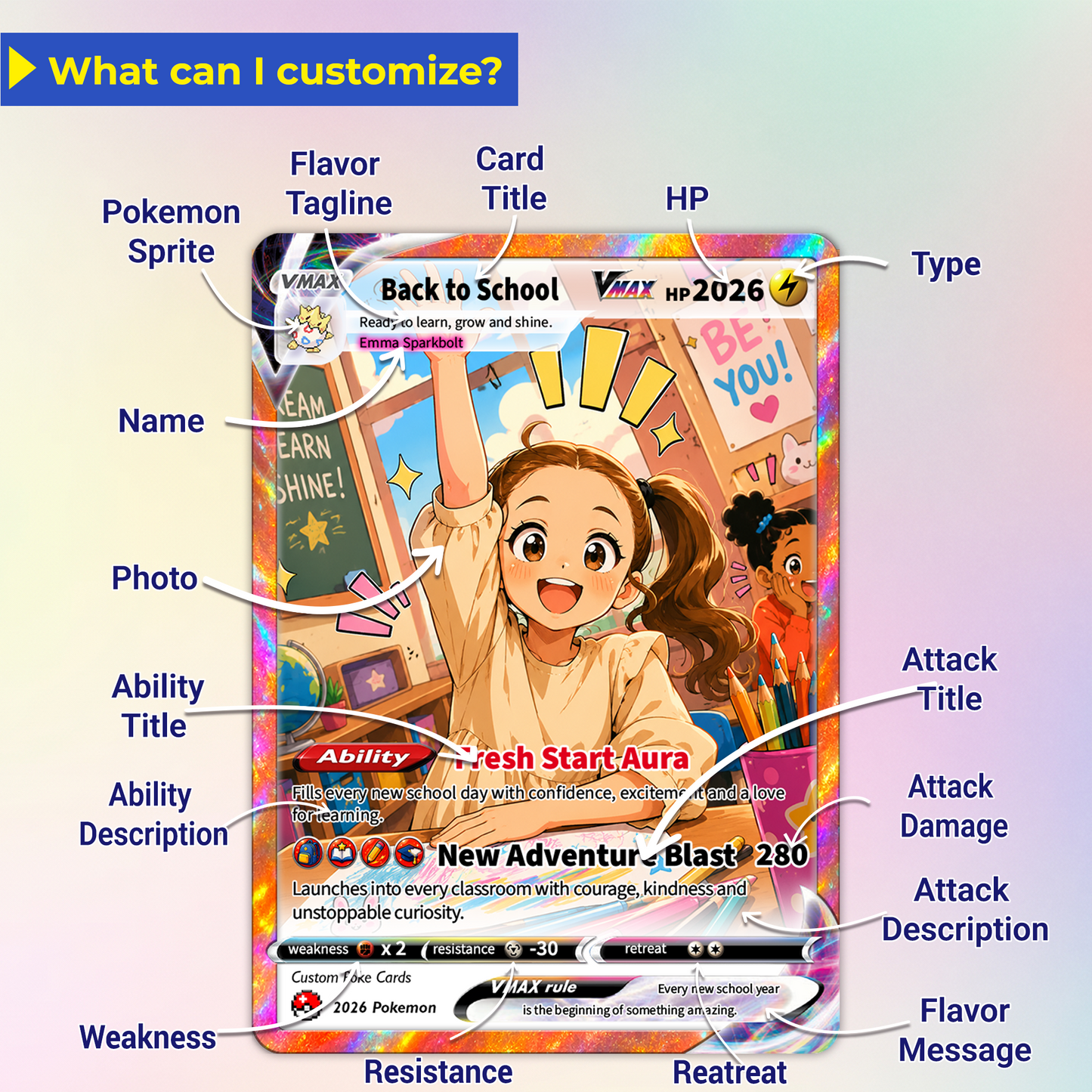 Back to School Custom Pokémon Card - Personalized Pokémon Card with Anime Picture - First Day of School Gift from Parents, Grandparents for Kids, Students - CPC-BTS-01.B