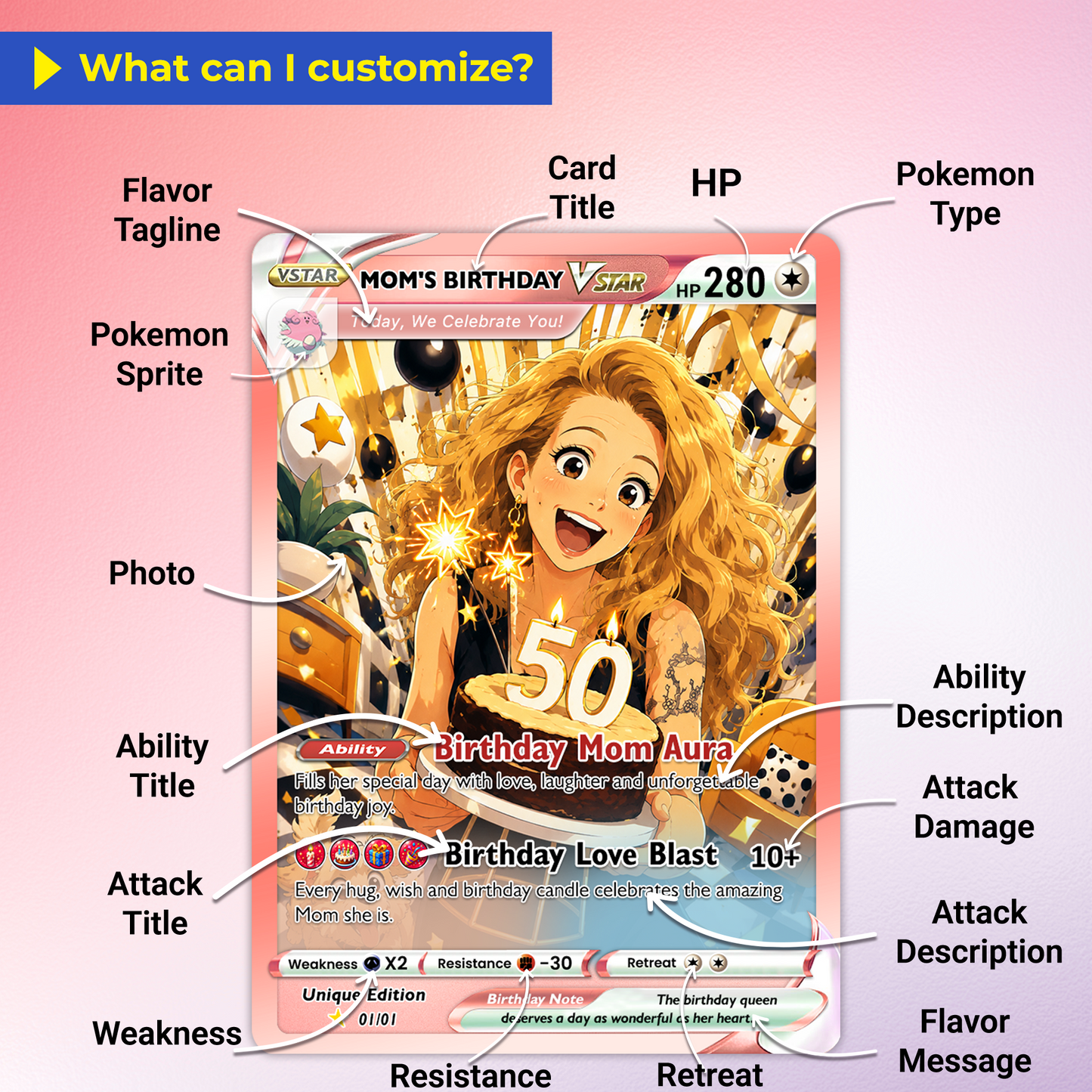 Happy Birthday Custom Pokémon Card for Moms - Personalized Pokémon Card by Animated Photo - Customizable Pokémon Gift from Kids, Husband for Mom & Wife - CPC-DOB-04