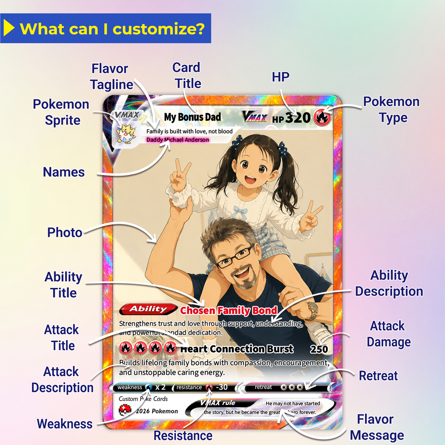 My Bonus Dad Custom Pokémon Card for Father's Day - Comic Anime Style Personalized Pokémon Card for Step Dad - Perfect Gift for Stapfather from Kids - CPC-131