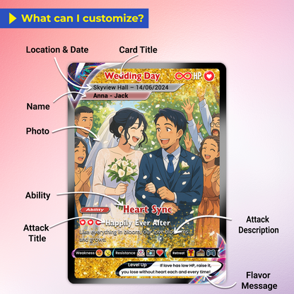 Personalized Pokémon Card with Wedding Day & Location, Anime Style Custom Pokémon Cards - CPC-05