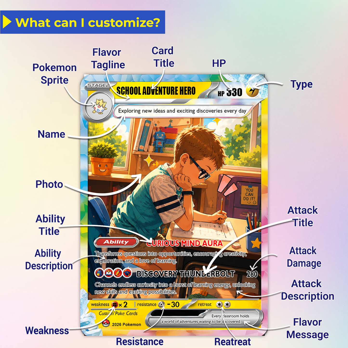 Back to School Personalized Pokémon Card - Custom Pokémon Card with Anime Picture for Kids, Students - First Day of School Gift from Parents - CPC-BTS-04