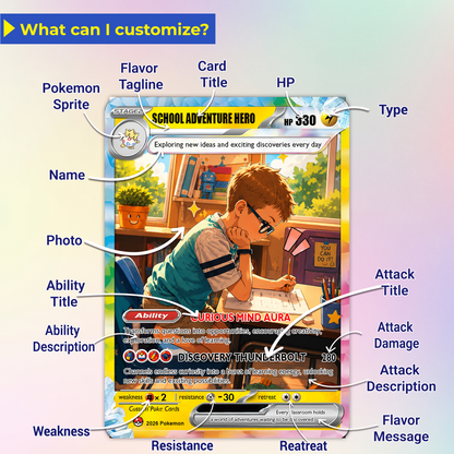 Back to School Personalized Pokémon Card - Custom Pokémon Card with Anime Picture for Kids, Students - First Day of School Gift from Parents - CPC-BTS-04