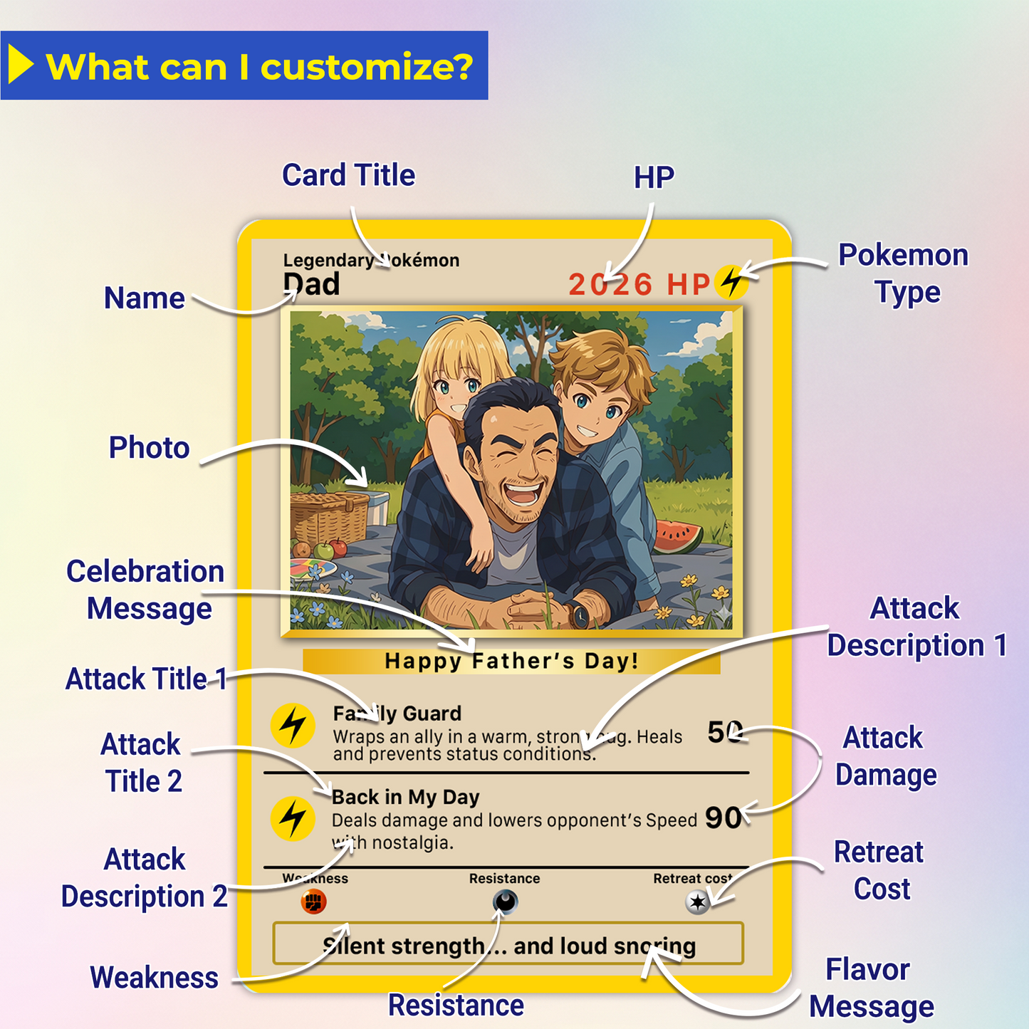 Classic Vibe Custom Pokémon Card for 2026 Father's Day - Anime Styles Personalized Pokémon Card for Dad - Perfect  Pokémon Card from Wife & Kids - CPC-109