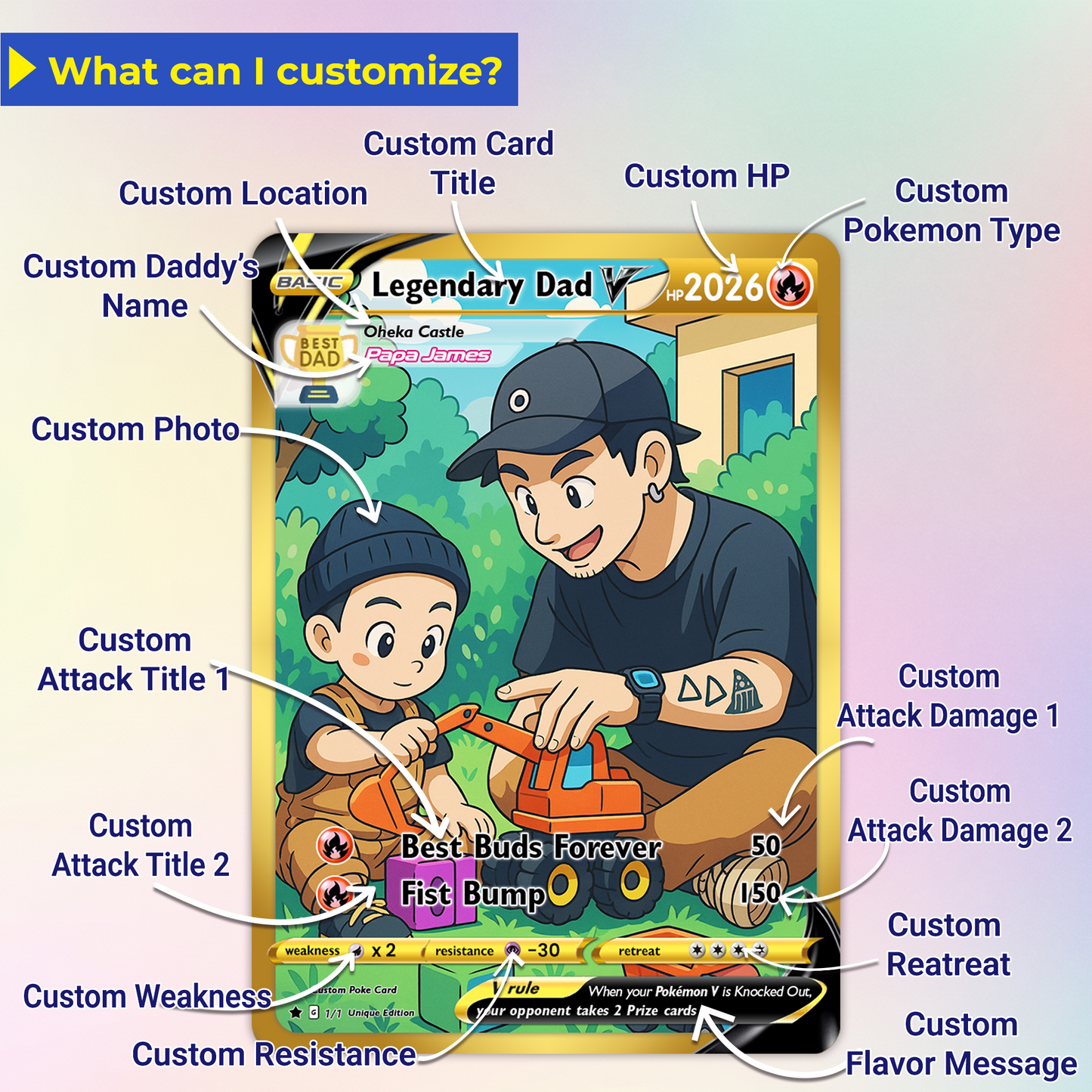 Best Dad Ever Pokemon Card, Custom Pokemon Card  - Anime-Inspired Personalized Pokemon Card for Dad - Perfect Gift for Dad - CPC-50