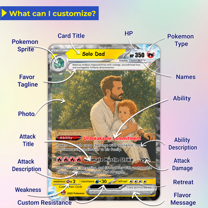 Single Dad Custom Pokémon Card for Father's Day - Comic Anime Style Personalized Pokémon Card for Solo Father - Perfect Gift from Kids & Friends - CPC-130