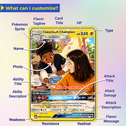 Classroom Champion Back to School Personalized Pokémon Card - Custom Pokémon Card with Anime Picture for Kids, Students - First Day of School Gift from Parents - CPC-BTS-03