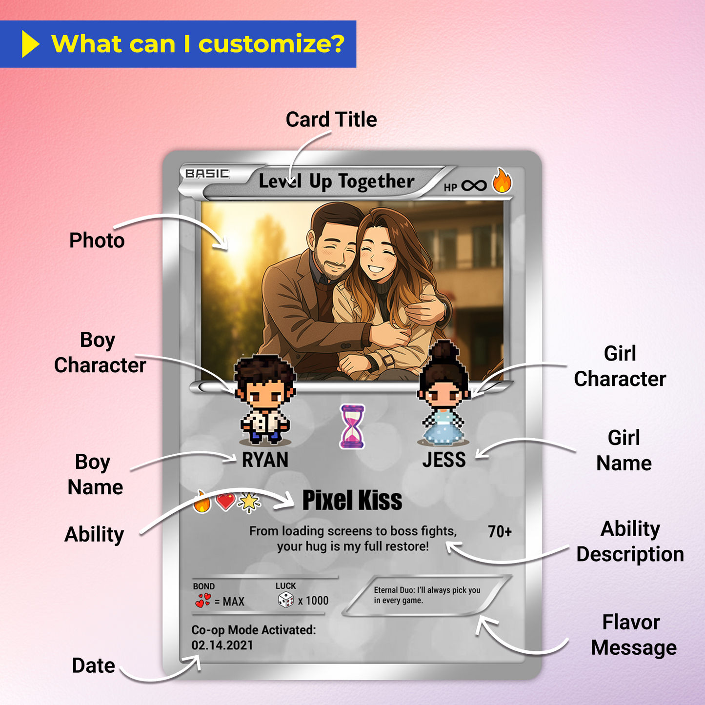 Pixel Characters & Anime Transformation Custom Pokemon Card - Personalized Poke Card for Couples - CPC-51