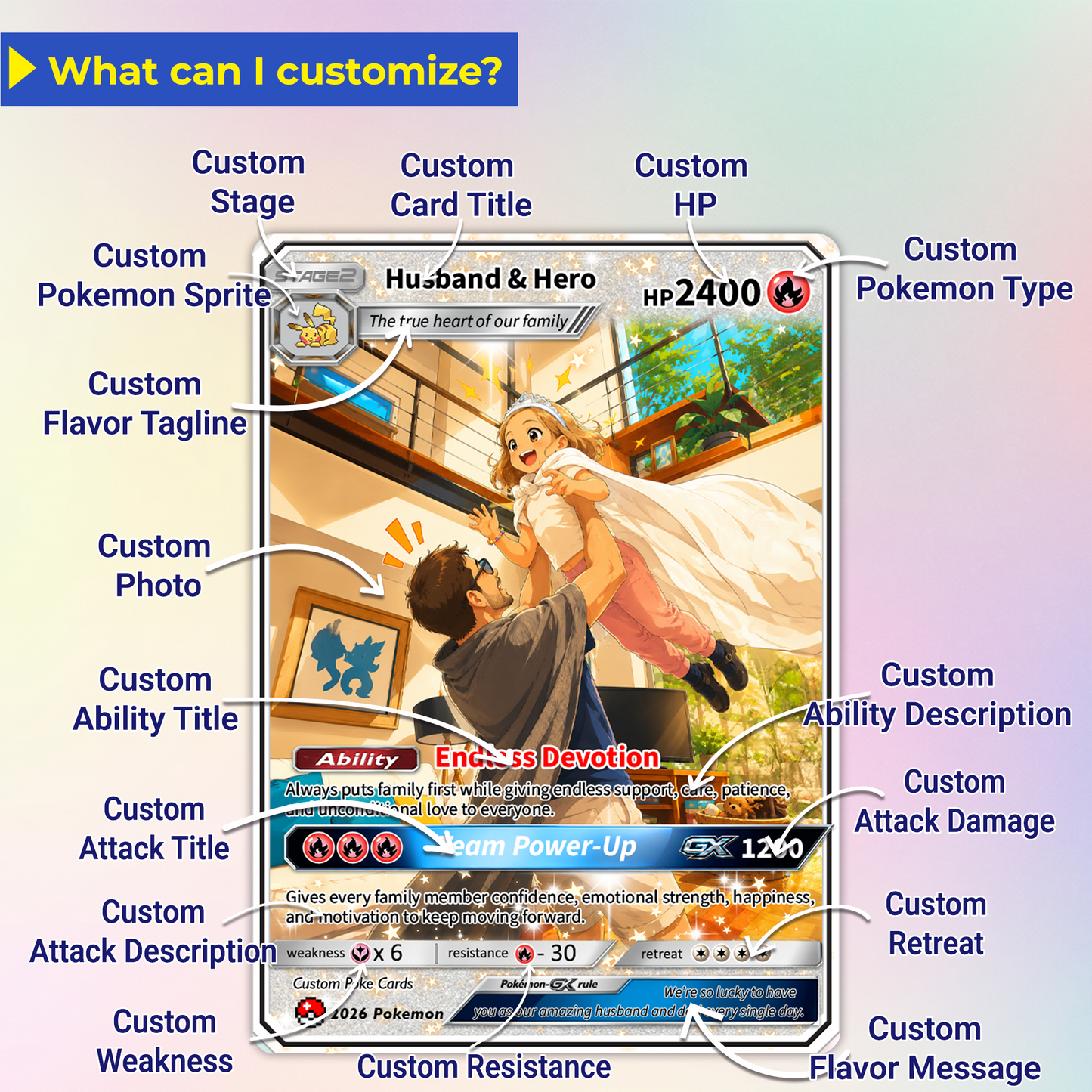 2026 Father's Day Custom Pokémon Card - Comic Anime Style Personalized Pokémon Card for Dad - Perfect Gift from Wife & Kids - CPC-118