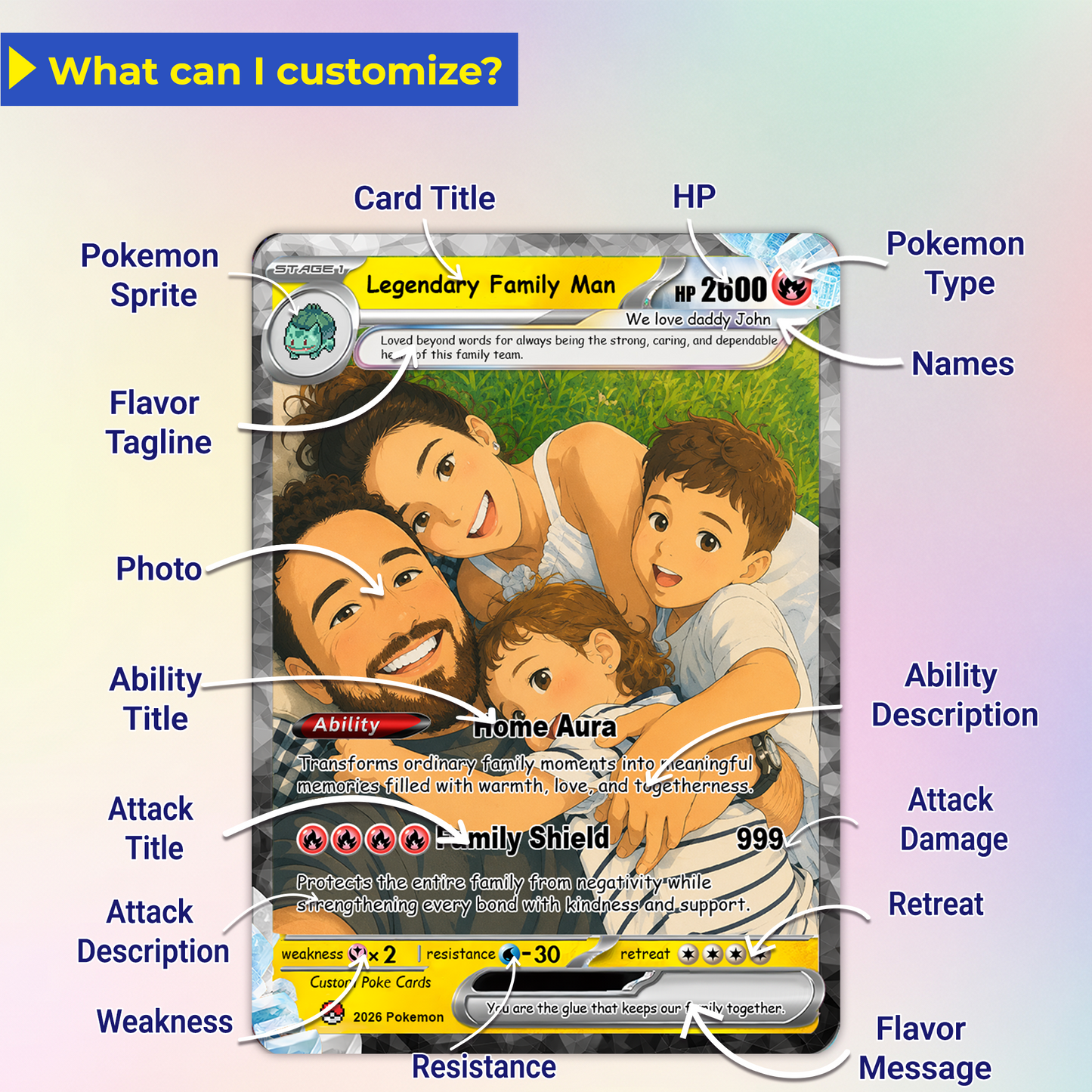 Happy Father's Day Custom Pokémon Card - Comic Anime Style Personalized Pokémon Card for Dad - Perfect Gift from Wife & Kids - CPC-124