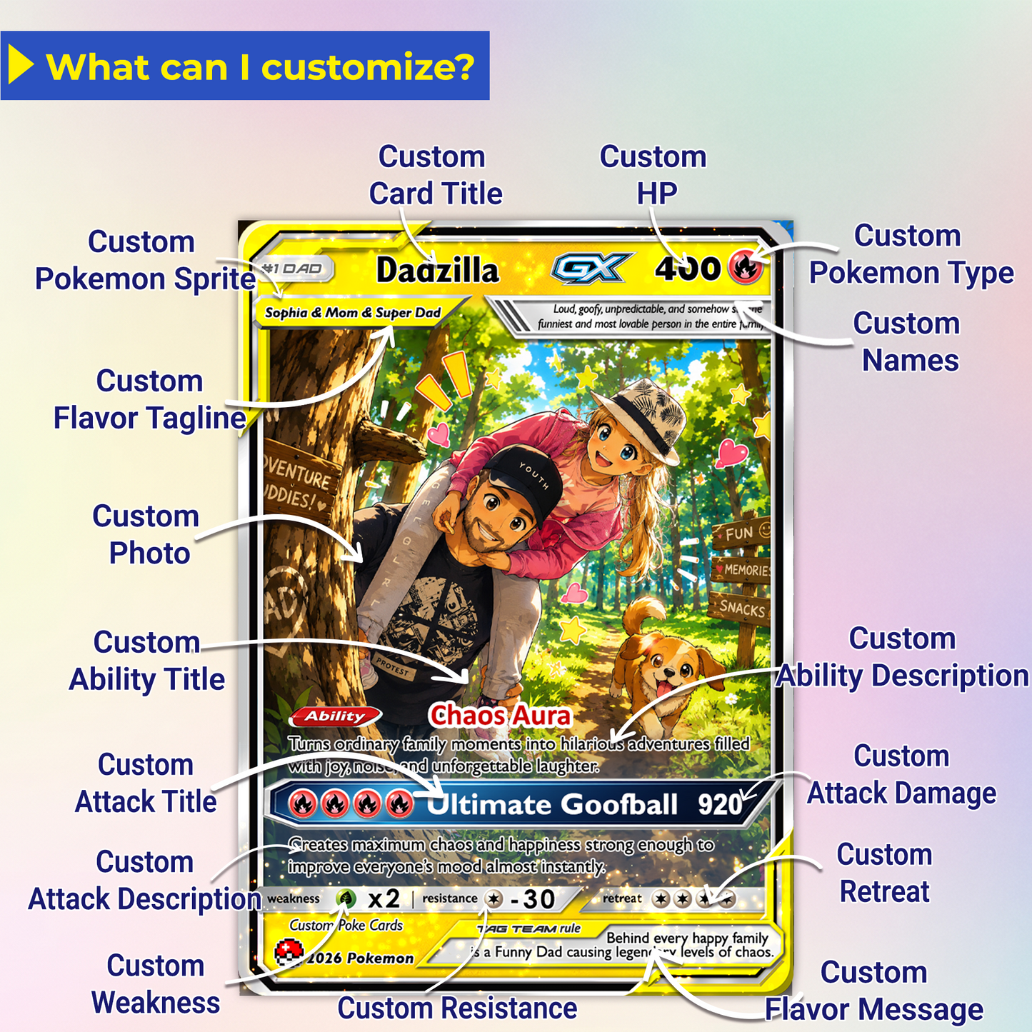 Unique Gift For a Funny Dad - Happy Father's Day Custom Pokémon Card - Comic Anime Style Personalized Pokémon Card for Funny Dad - Perfect Gift from Wife & Kids - CPC-123