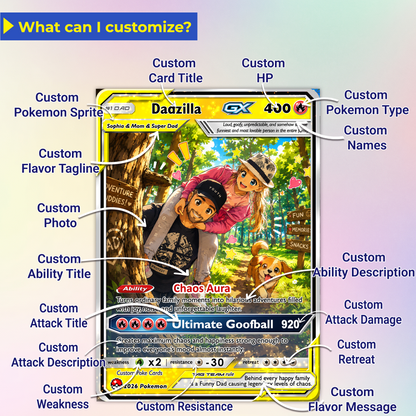 Unique Gift For a Funny Dad - Happy Father's Day Custom Pokémon Card - Comic Anime Style Personalized Pokémon Card for Funny Dad - Perfect Gift from Wife & Kids - CPC-123
