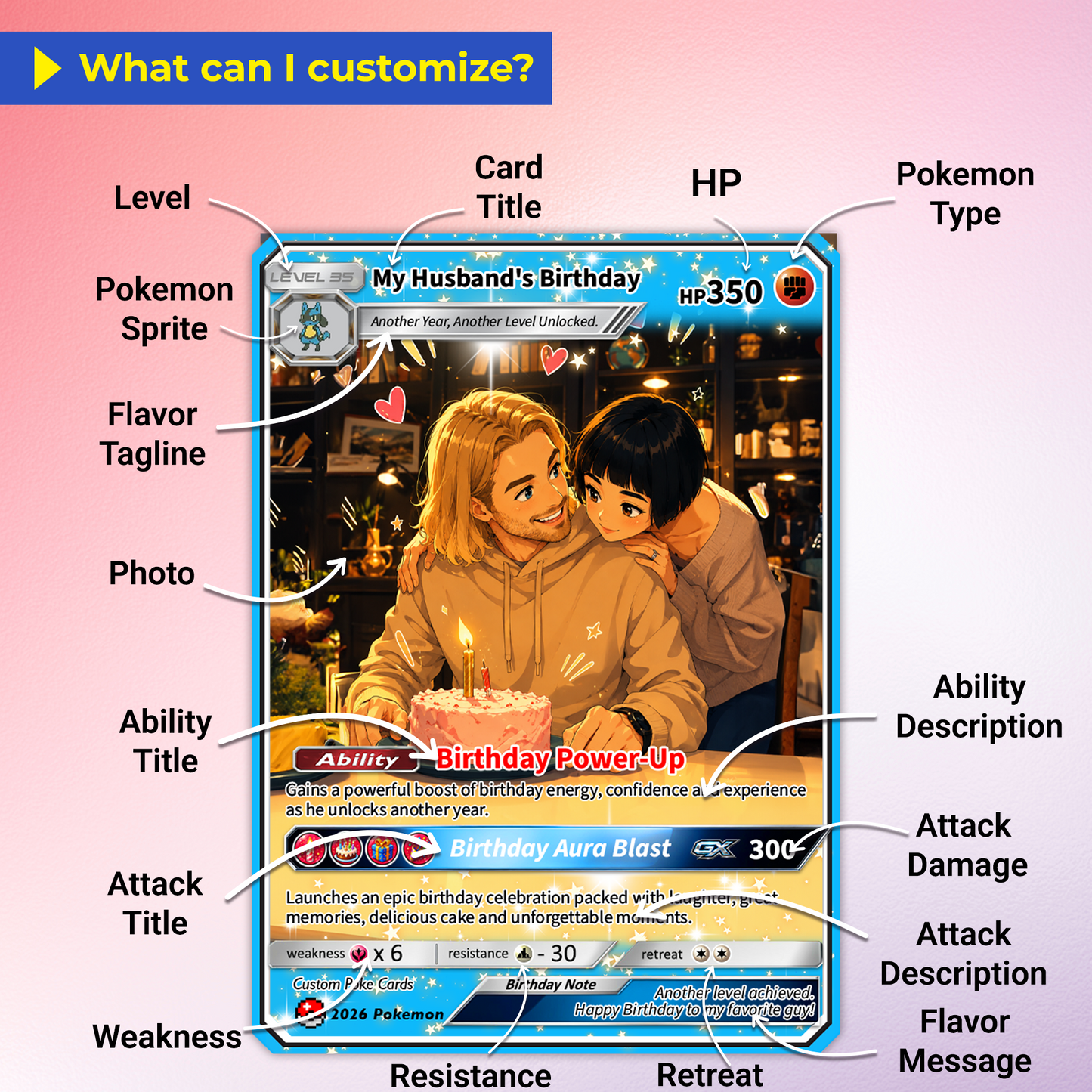 Happy Birthday Custom Pokémon Card for Him - Personalized Pokémon Card by Animated Photo - Customizable Pokémon Gift from Girlfriend, Wife for Boyfriend & Husband - CPC-DOB-07