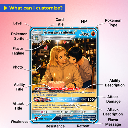Happy Birthday Custom Pokémon Card for Him - Personalized Pokémon Card by Animated Photo - Customizable Pokémon Gift from Girlfriend, Wife for Boyfriend & Husband - CPC-DOB-07
