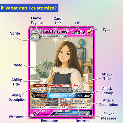 Back to School Custom Pokémon Card with Anime Picture for Kids, Students, Uniqye Gift for Pokémon Fans - Personalized First Day of School Gift from Parents - CPC-BTS-22