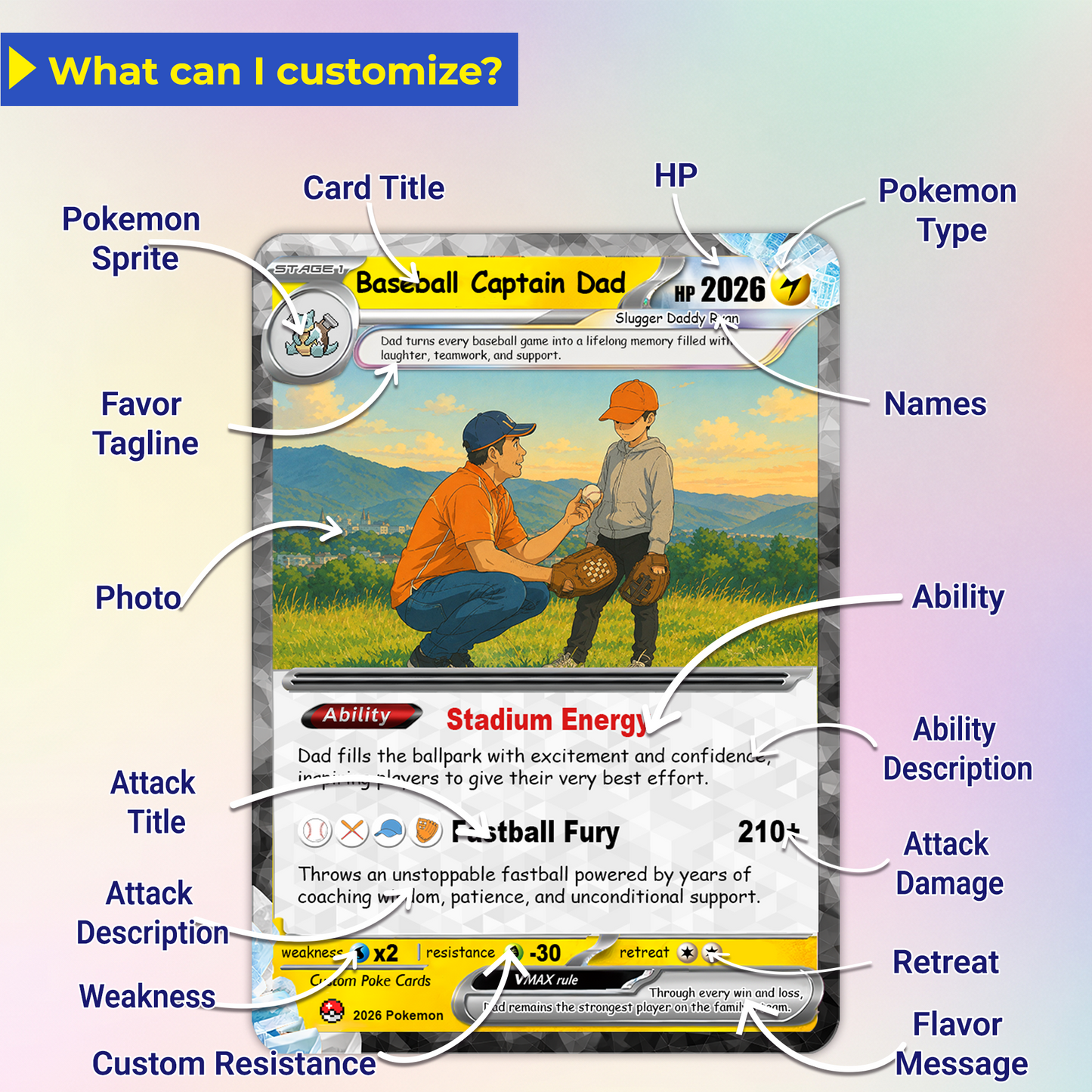 Happy Father's Day Custom Pokémon Card for Baseball Dad - Father’s Day Personalized Pokémon Card for Sport Dad - Comic Anime Customizable Gift from Supporter, Wife, Son & Daughter - CPC-135