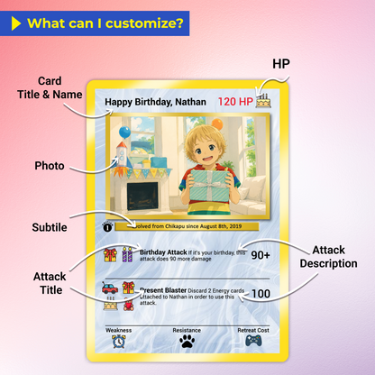 Happy Birthday Custom Pokémon Card, Anime Ghibli-style Art Transformation Personalized Pokémon Card for Date of Birth - CPC-49