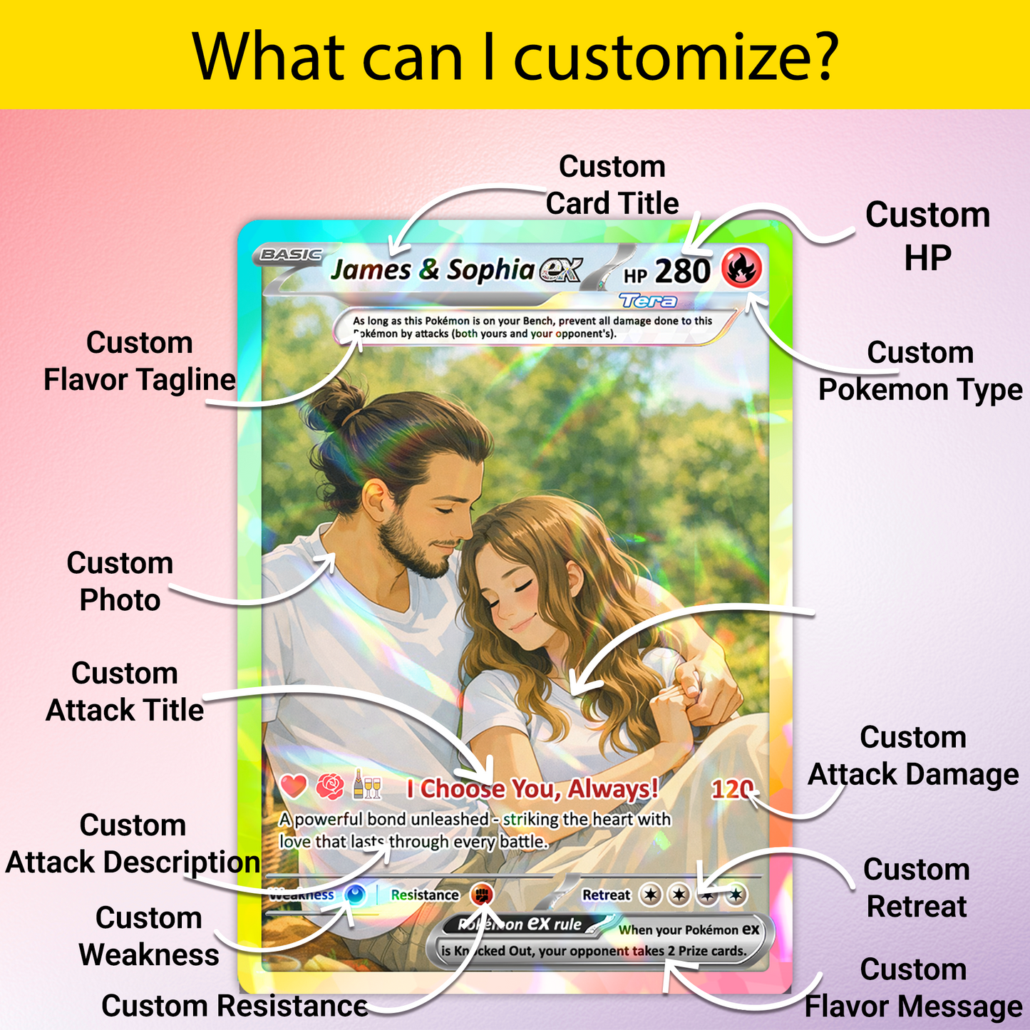 Custom Pokémon Cards with Anime Picture, Personalized Poke Cards Animated Style Gifts for Him and Her - CPC-04.B