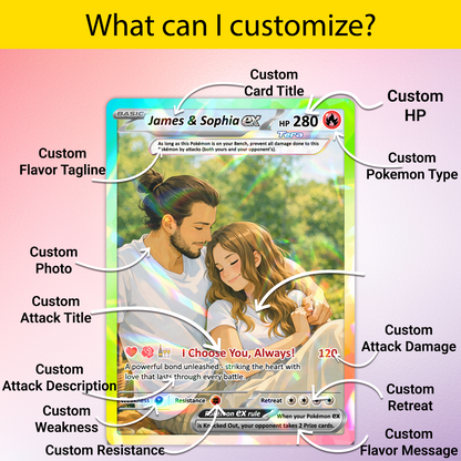 Custom Pokémon Cards with Anime Picture, Personalized Poke Cards Animated Style Gifts for Him and Her - CPC-04.B