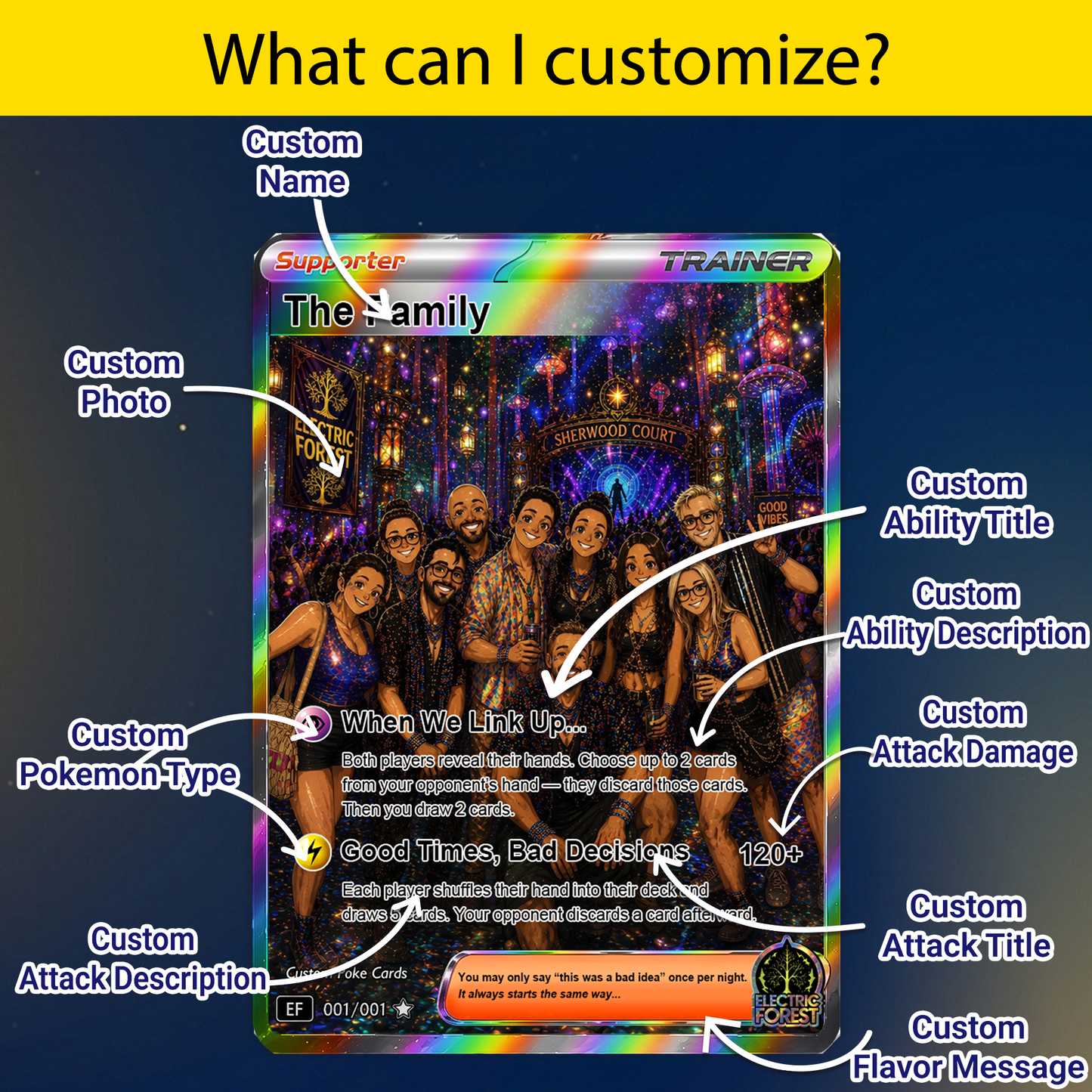 Custom Friend Group Pokémon Card – Personalized Poke Card with Photo, Custom Festival Family Trading Card Gift for Friends - CPC-108