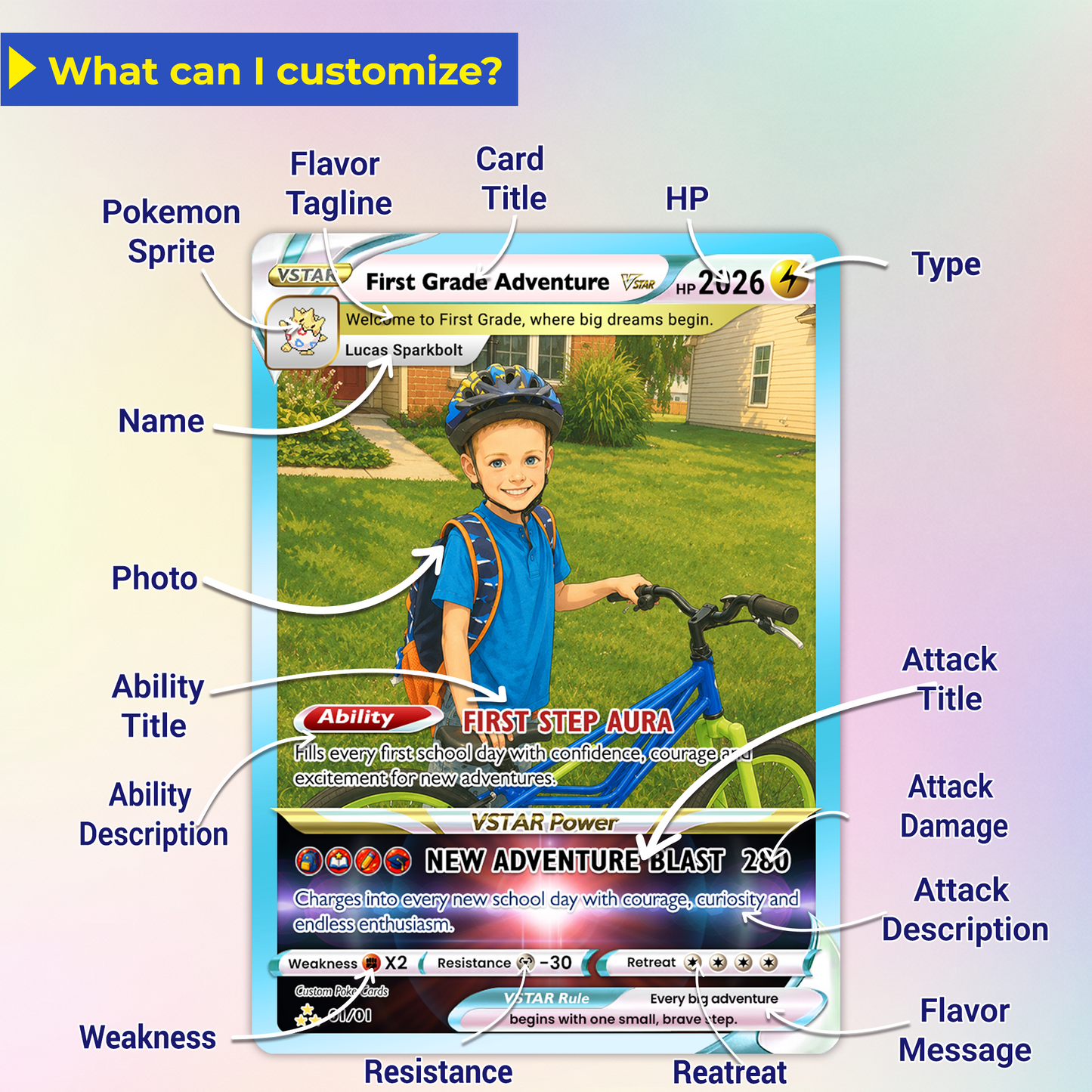 First Grade Adventure Custom Pokémon Card, First Day of School Personalized Pokémon Card, Customizable Animated Gift from Parents for Kids - Kindergarten Graduation Gift - CPC-BTS-24