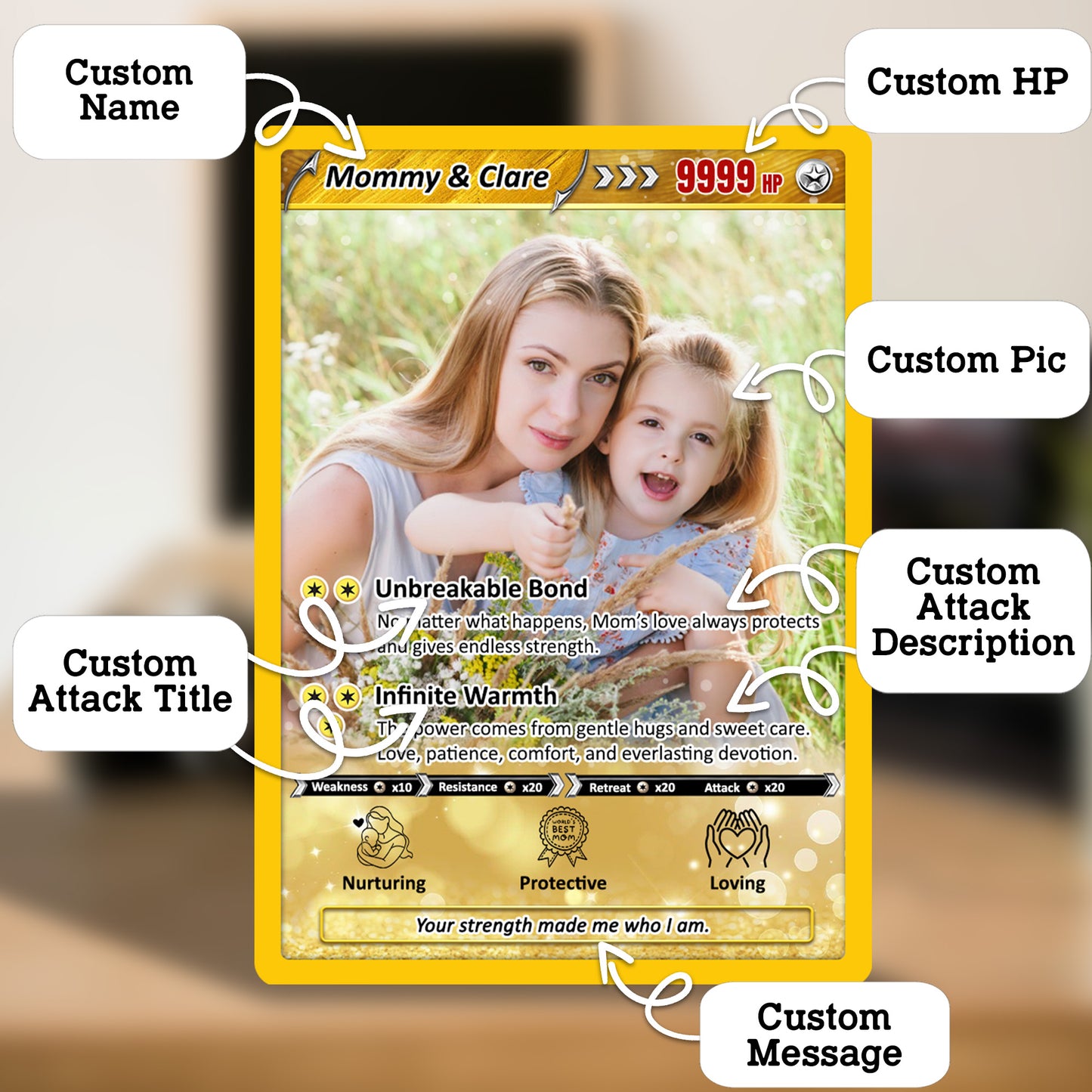Mother's Day Custom Pokemon Card - Pokemon Mommy Card - Anime-Inspired Personalized Pokemon Card for Mom | Customizable Trading Cards - CPC-39