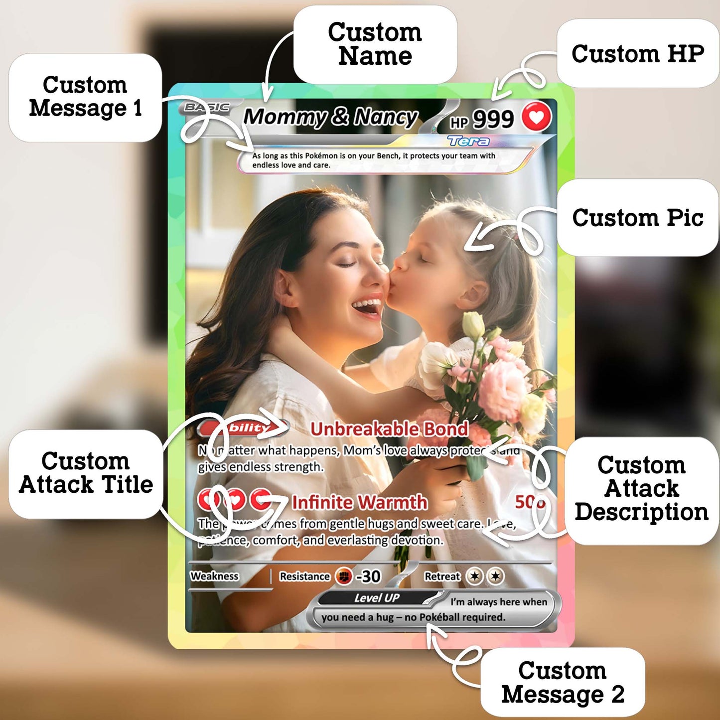 Mother's Day Custom Pokemon Card  - Anime-Inspired Personalized Pokemon Card for Mom | Mommy & Me Customized Poke Gift - Customizable Trading Cards - CPC-32