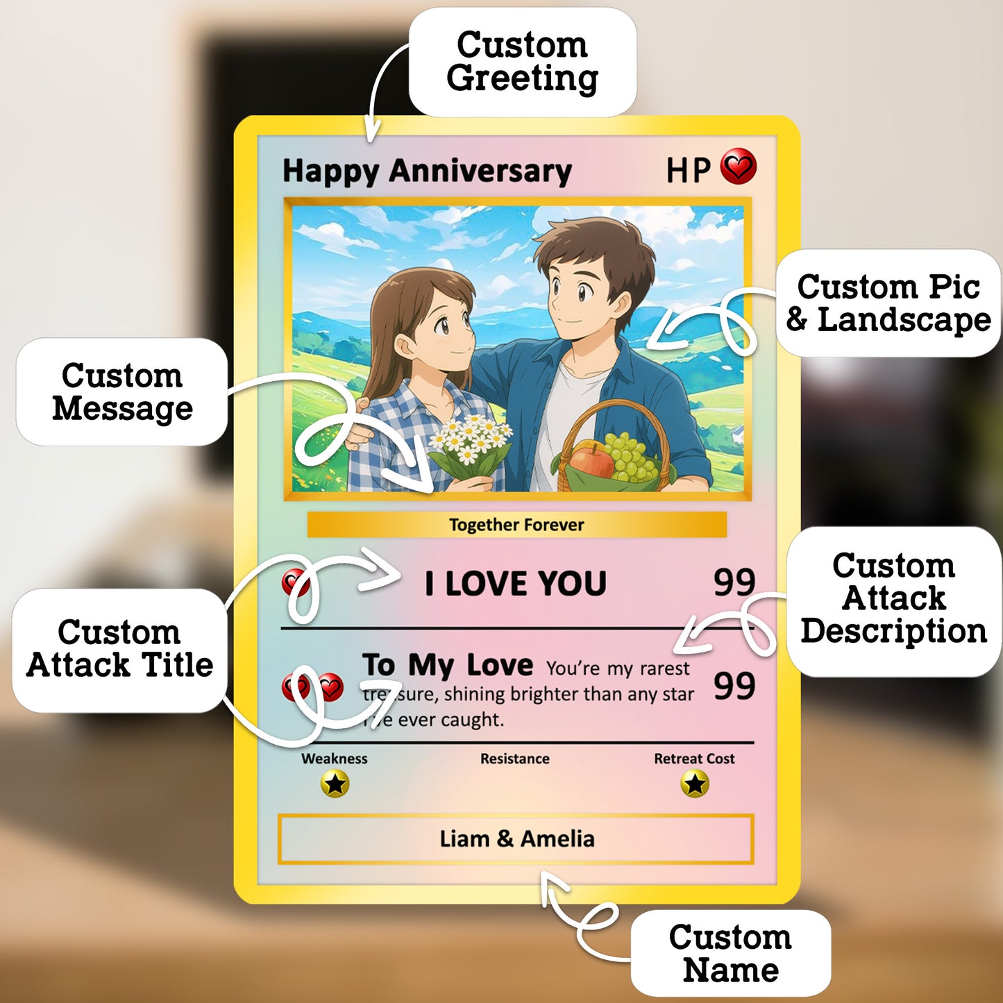 Happy Anniversary Card, Custom Pokémon Cards with Anime Picture, Personalized Poke Cards Animated Style Gifts for Him and Her - CPC-61