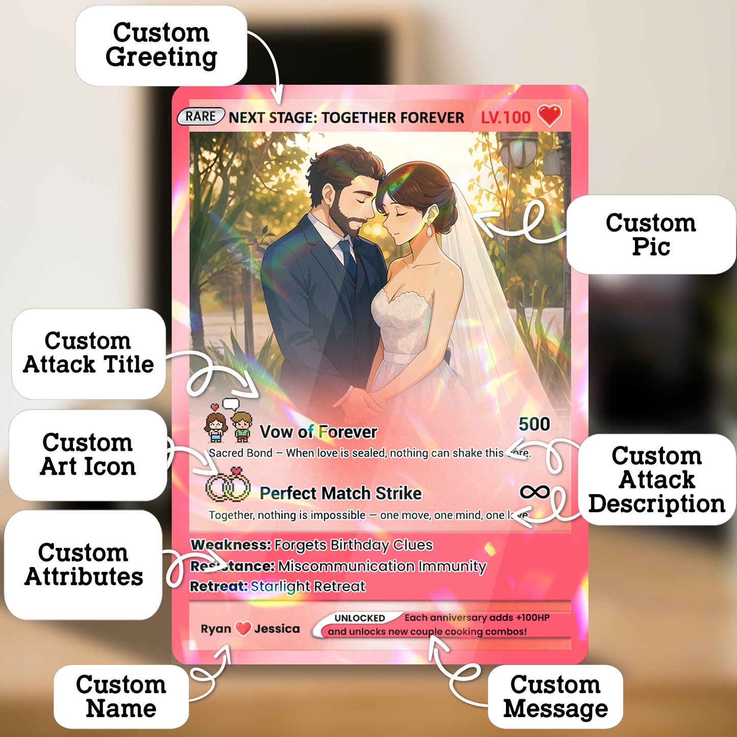 Deep Personalized Pokémon Card with Customizable Weakness - Resistance - Retreat, Custom Pokémon Cards - CPC-06