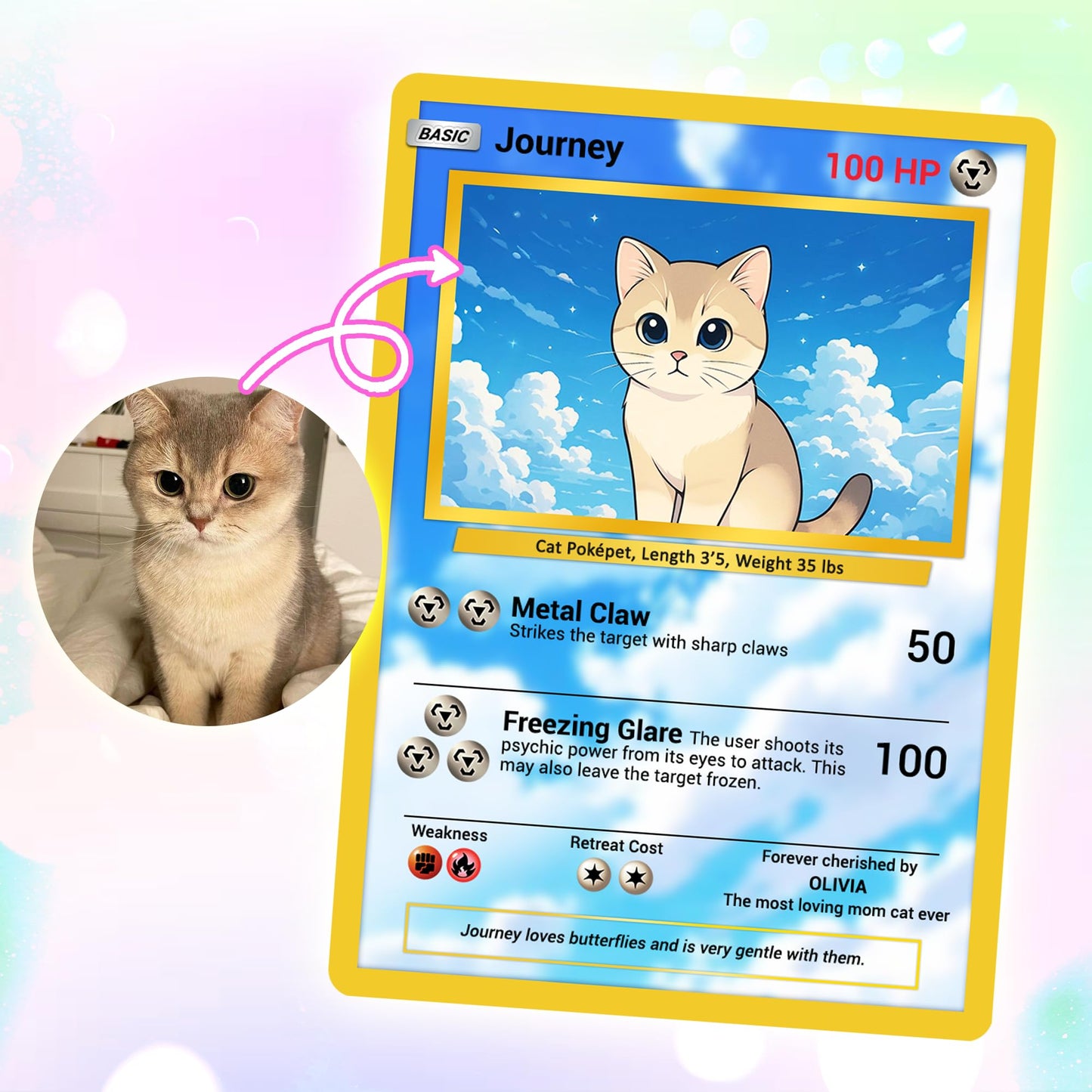 Custom Pokémon Card for Pet Lovers, Personalized Pokémon Card with Pet Photo for Dog Mom Cat Mom Dog Dad Cat Dad - CPC-08