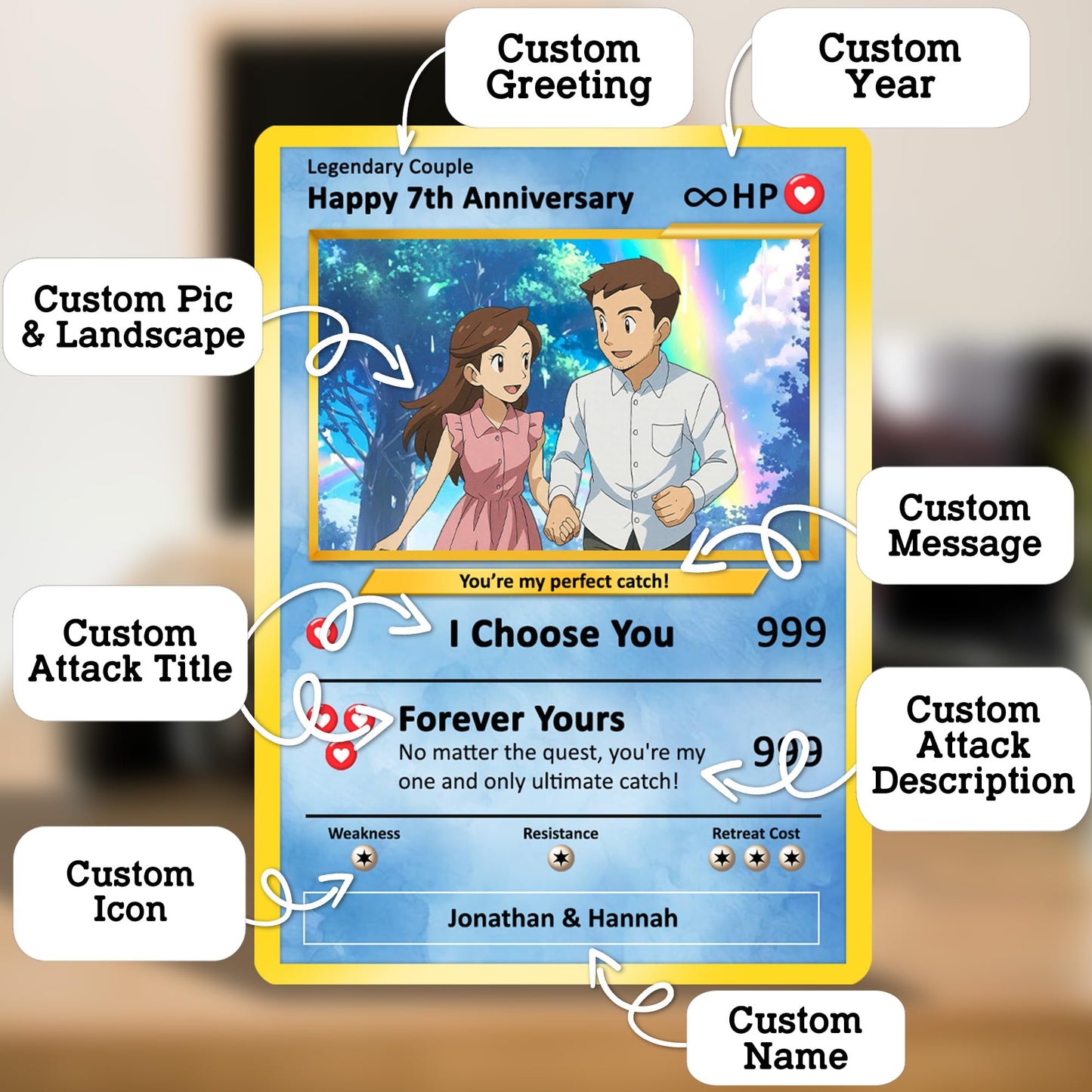 Personalized Pokemon Card for Couples with Anime Style - Custom Couple Pokemon Card for Him Her - Custom Names Anniversary - CPC-36