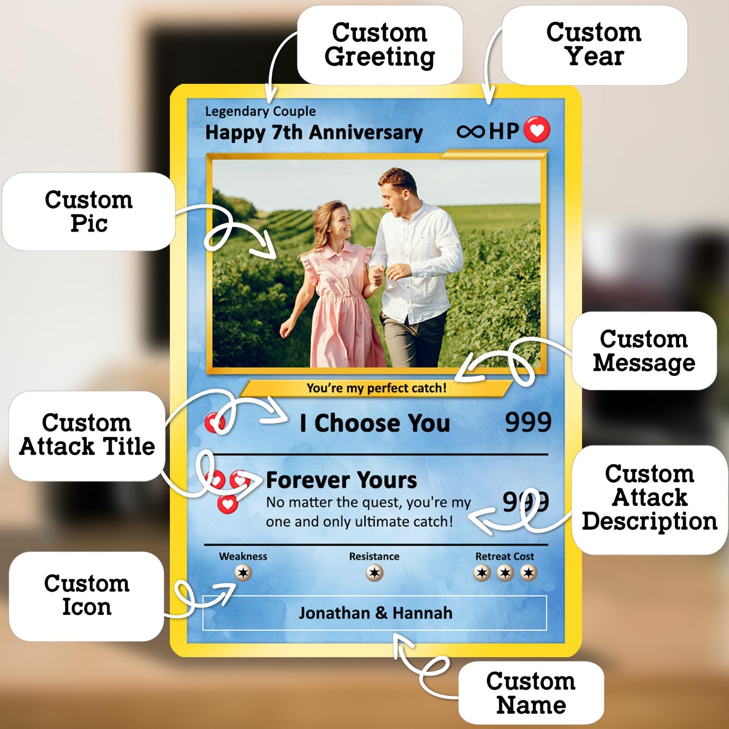 Personalized Pokemon Card for Couples with Anime Style - Custom Couple Pokemon Card for Him Her - Custom Names Anniversary - CPC-36