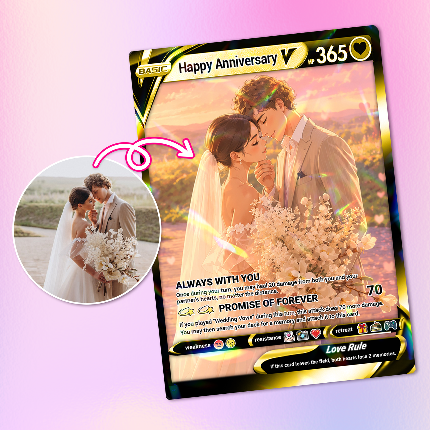 Happy Anniversary Personalized Pokémon Card, Anime Style Custom Pokémon Cards - CPC-03