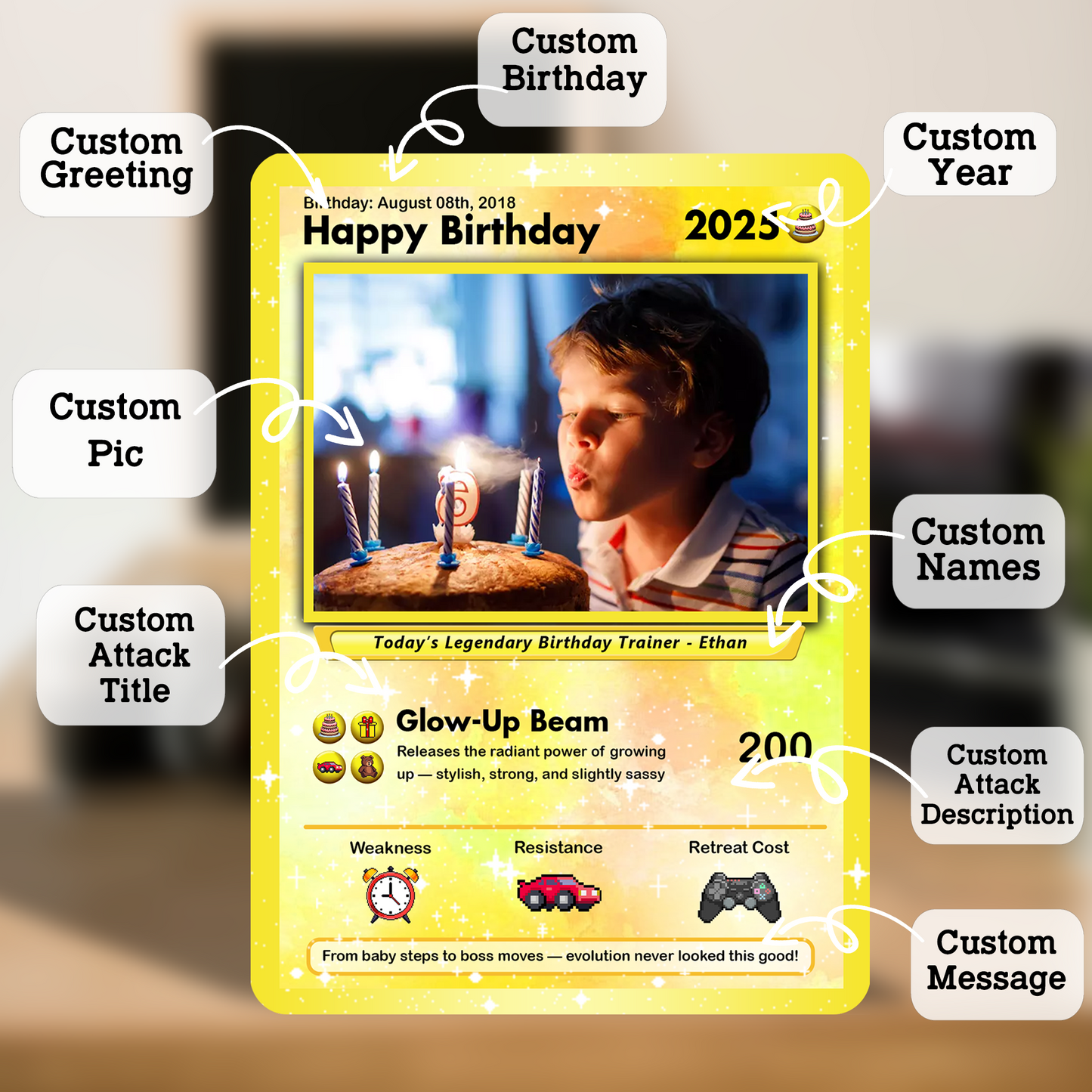 Happy Birthday Custom Pokémon Card, Personalized Pokémon Card for Date of Birth - CPC-11