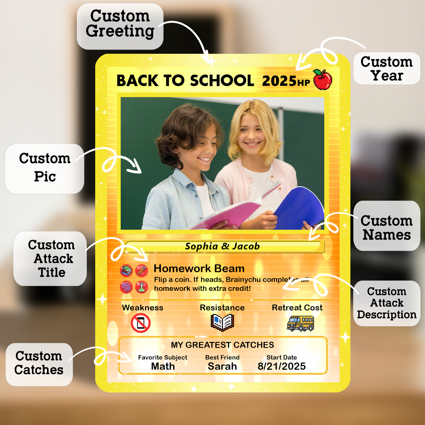 Art Characters & Anime Style Custom Pokemon Cards for Back to School, Personalized Pokemon Card for First Day of School, Gift for Students, Son, Daughter - CPC-69