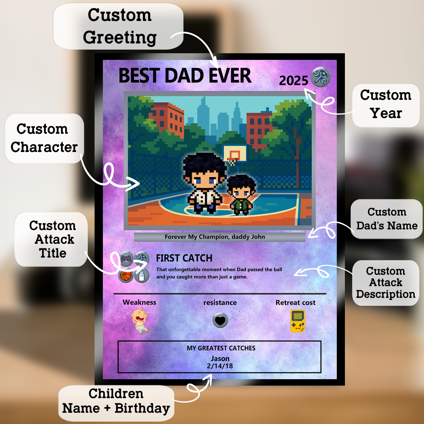 Father's Day Custom Pokemon Card by Pixel Characters  - Anime-Inspired Personalized Pokemon Card for Dad - Customizable Trading Cards with Photo - CPC-54