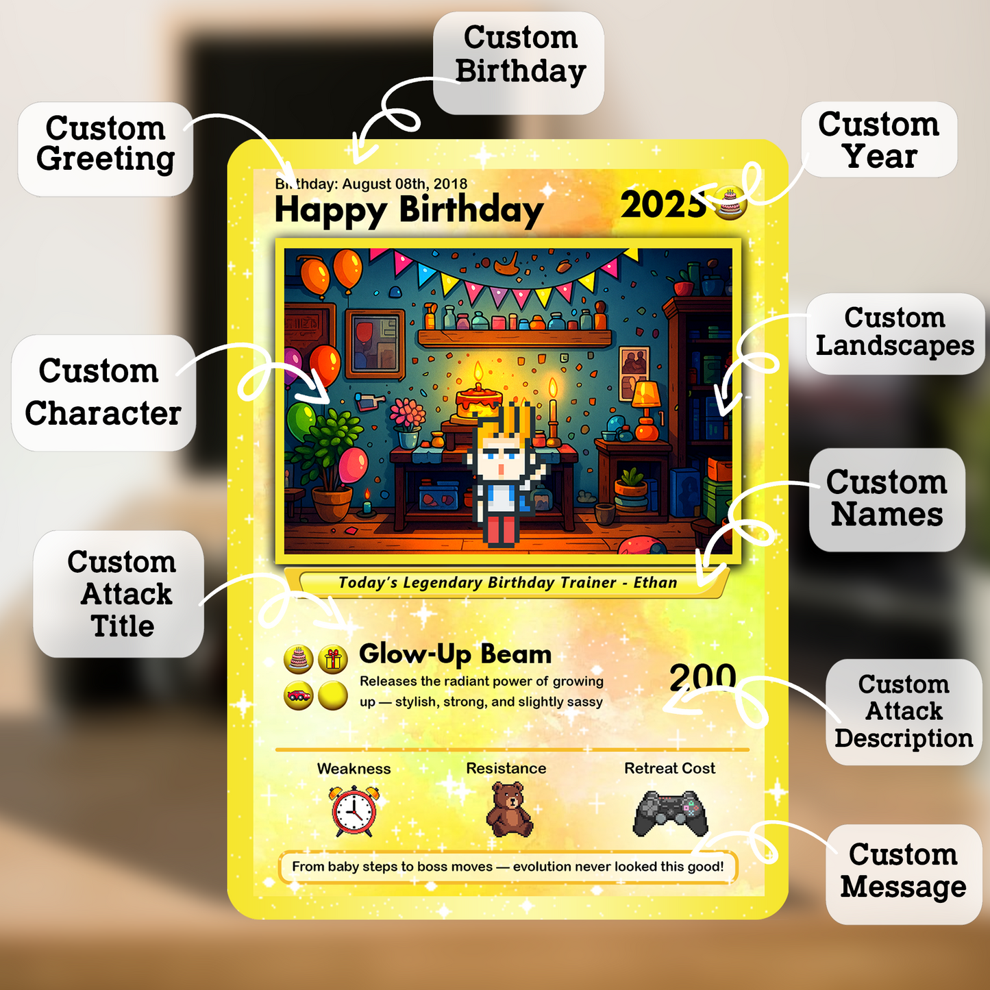 Happy Birthday Custom Pokémon Card with Art Characters, Personalized Pokémon Card for Date of Birth - CPC-11.B